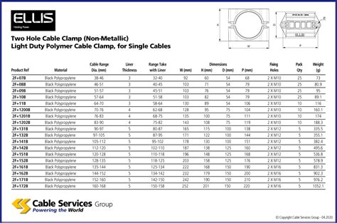 cable clamps on metal electrical boxes|electrical cable clamp size chart.